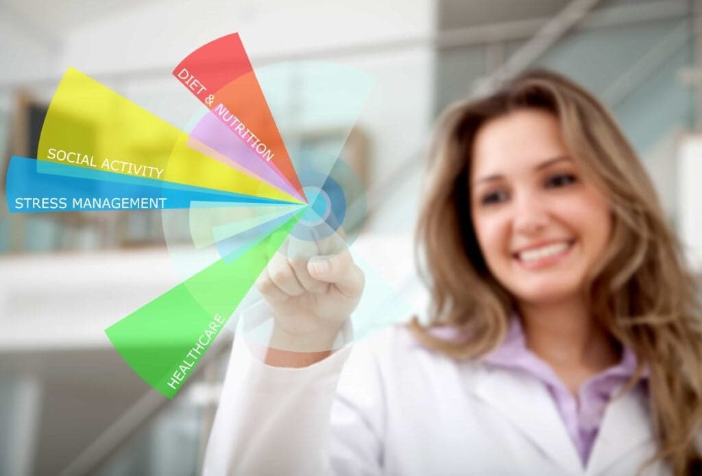 15+ Survey Questions About Employee Engagement (2026 Guide) 3 A smiling healthcare professional in a lab coat interacting with a digital interface showing segments for diet, nutrition, social activity, stress management, and healthcare in Phoenix, AZ.