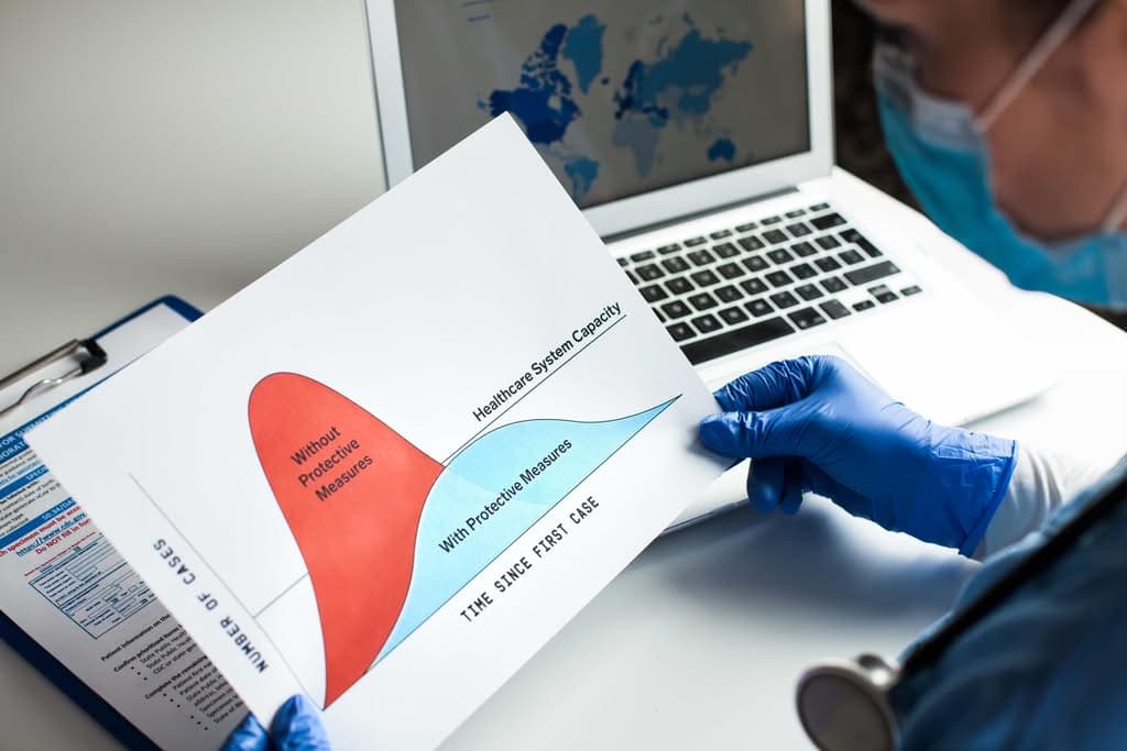 Hospital Culture: Prevent Flight Risks & Reduce Turnover